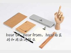hearof,hear ofhear fromhear÷ʲô